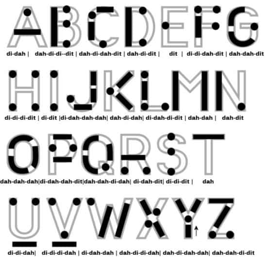 morse mnemonic chart