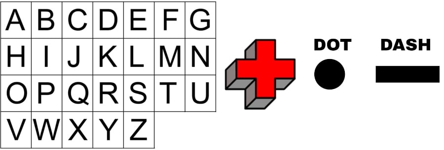 how morse code works