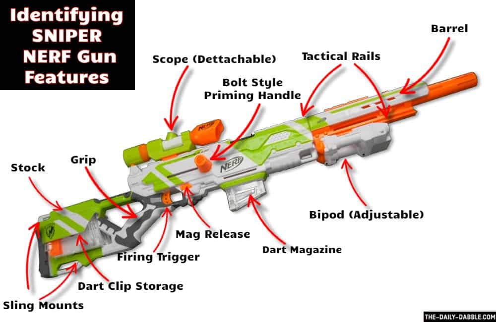 nerf sniper rifle features