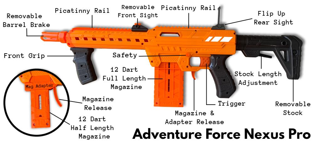 adventure force nexus pro dart blaster